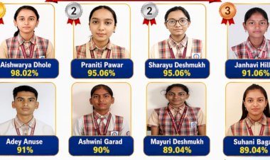 लोटस इंग्लिश स्कूलची विद्यार्थिनी ऐश्वर्या ढोले ९८.२ टक्के गुणांसह प्रथम